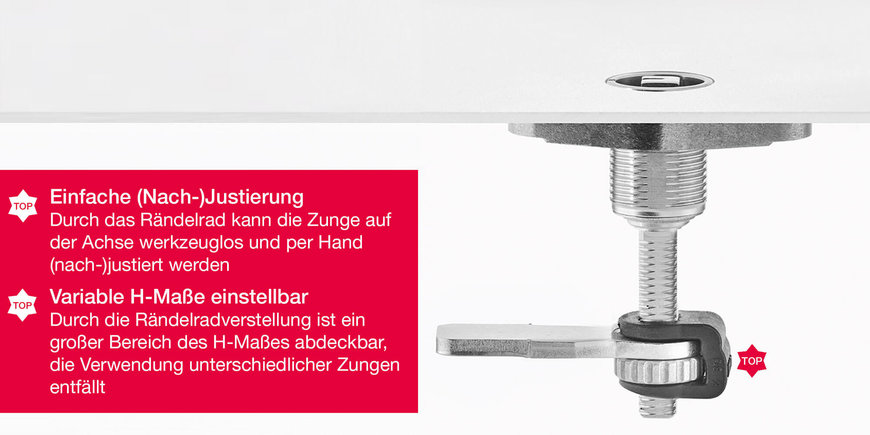 Die neuen Kompressions-Drehriegel aus Edelstahl
